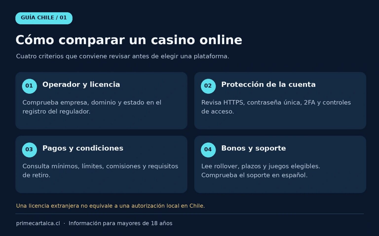 https://stakecodigo.com.mx/